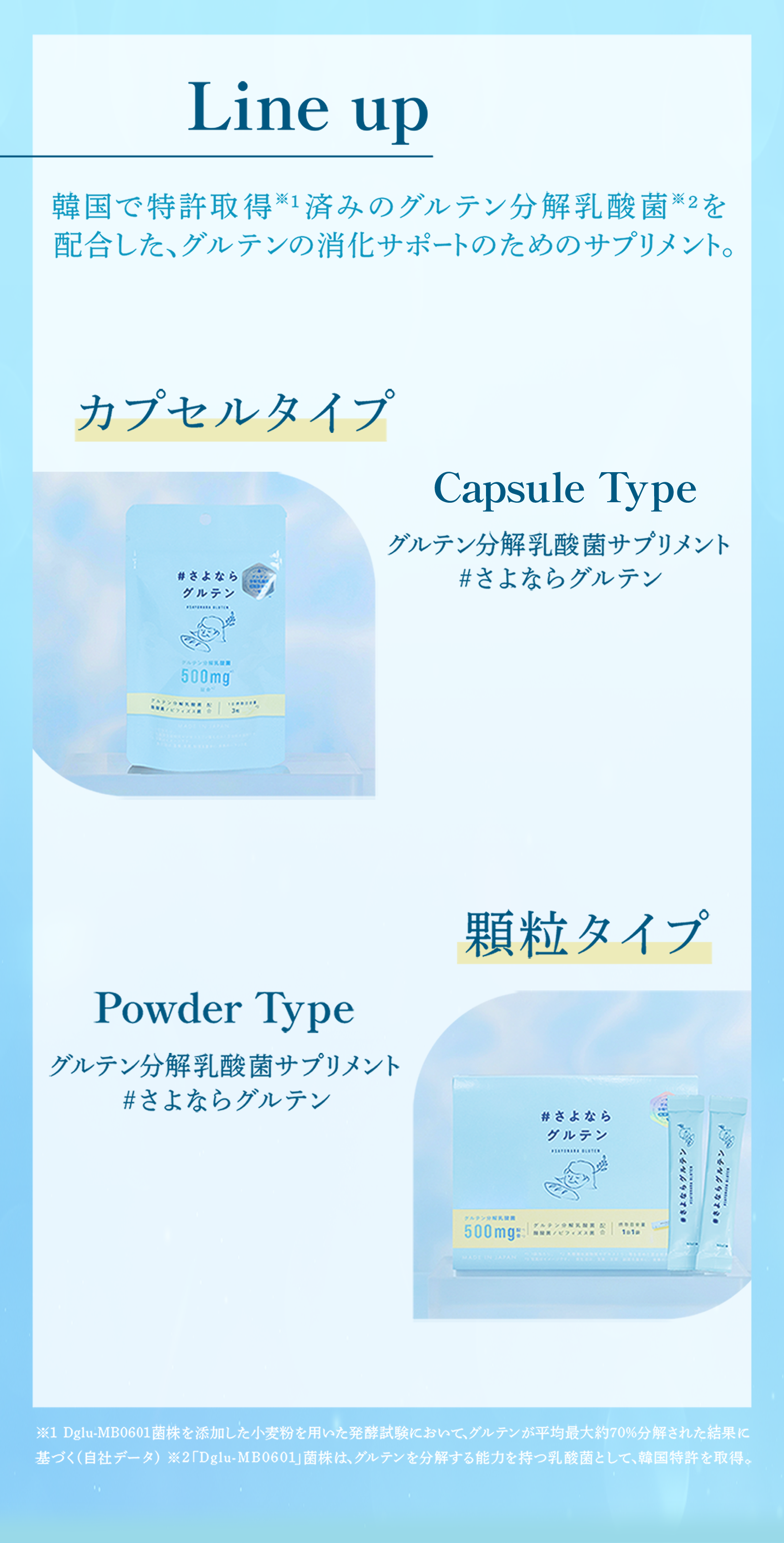 さよならグルテン（公式）｜韓国特許取得の乳酸菌でグルテンを最大70